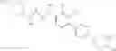 Fig. 67 - Substituted asymmetric ureas as modulators of ghrelin receptor activity