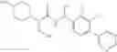 Fig. 69 - Substituted asymmetric ureas as modulators of ghrelin receptor activity