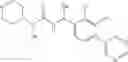 Fig. 71 - Substituted asymmetric ureas as modulators of ghrelin receptor activity