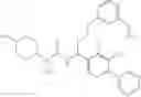 Fig. 75 - Substituted asymmetric ureas as modulators of ghrelin receptor activity