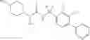 Fig. 79 - Substituted asymmetric ureas as modulators of ghrelin receptor activity