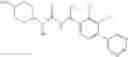 Fig. 82 - Substituted asymmetric ureas as modulators of ghrelin receptor activity