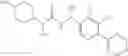 Fig. 84 - Substituted asymmetric ureas as modulators of ghrelin receptor activity