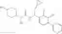 Fig. 89 - Substituted asymmetric ureas as modulators of ghrelin receptor activity