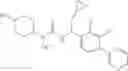 Fig. 91 - Substituted asymmetric ureas as modulators of ghrelin receptor activity