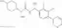 Fig. 92 - Substituted asymmetric ureas as modulators of ghrelin receptor activity