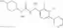 Fig. 93 - Substituted asymmetric ureas as modulators of ghrelin receptor activity