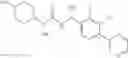 Fig. 94 - Substituted asymmetric ureas as modulators of ghrelin receptor activity