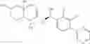 Fig. 99 - Substituted asymmetric ureas as modulators of ghrelin receptor activity
