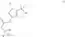 Fig. 276 - Substituted dihydropyrrolopyrazole compound