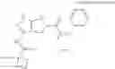 Fig. 99 - Substituted dihydropyrrolopyrazole compound