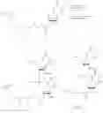 Fig. 131 - Ionic tags for synthesis of oligoribonucleotides
