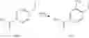 Fig. 79 - Ionic tags for synthesis of oligoribonucleotides