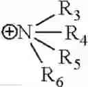 Fig. 09 - Process for preparing compositions comprising alkyl(alkyl-glucoside)uronates, said compositions and use thereof as a surfactant