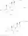 Fig. 32 - Methods for the preparation of obeticholic acid and derivatives thereof