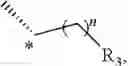 Fig. 40 - Methods for the preparation of obeticholic acid and derivatives thereof