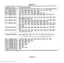 Fig. 02 - METHODS OF TREATING DEPRESSION AND OTHER RELATED DISEASES