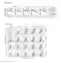 Fig. 06 - Composition for overcoming resistance to EGFR-targeting agent