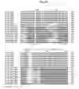 Fig. 06 - Insecticidal proteins and methods for their use