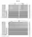 Fig. 07 - Insecticidal proteins and methods for their use