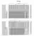 Fig. 09 - Insecticidal proteins and methods for their use
