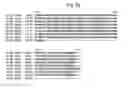 Fig. 22 - Insecticidal proteins and methods for their use