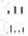 Fig. 02 - Peptide derived from GPC3, pharmaceutical composition for treatment or prevention of cancer using same, immunity inducer, and method for producing antigen-presenting cells