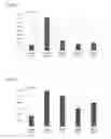 Fig. 04 - Peptide derived from GPC3, pharmaceutical composition for treatment or prevention of cancer using same, immunity inducer, and method for producing antigen-presenting cells