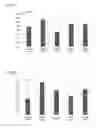 Fig. 05 - Peptide derived from GPC3, pharmaceutical composition for treatment or prevention of cancer using same, immunity inducer, and method for producing antigen-presenting cells