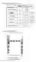 Fig. 07 - Composition comprising recombinant human thyroid stimulating hormone and method for producing recombinant human thyroid stimulating hormone