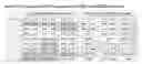 Fig. 06 - ANALOGUES OF PARATHYROID HORMONE (1-34) THAT FUNCTION AS AGONISTS OF THE PARATHYROID HORMONE RECEPTOR-1 AND DISPLAY MODIFIED ACTIVITY PROFILES