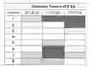 Fig. 08 - ANALOGUES OF PARATHYROID HORMONE (1-34) THAT FUNCTION AS AGONISTS OF THE PARATHYROID HORMONE RECEPTOR-1 AND DISPLAY MODIFIED ACTIVITY PROFILES