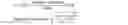 Fig. 76 - Carbohydrate content of CTLA4 molecules