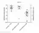 Fig. 49 - Nucleic acid-polypeptide compositions and uses thereof