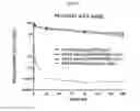 Fig. 55 - Nucleic acid-polypeptide compositions and uses thereof