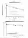Fig. 64 - Nucleic acid-polypeptide compositions and uses thereof