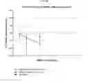 Fig. 67 - Nucleic acid-polypeptide compositions and uses thereof