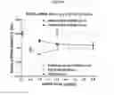 Fig. 71 - Nucleic acid-polypeptide compositions and uses thereof