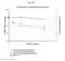 Fig. 74 - Nucleic acid-polypeptide compositions and uses thereof