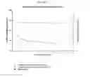 Fig. 77 - Nucleic acid-polypeptide compositions and uses thereof