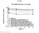 Fig. 90 - Nucleic acid-polypeptide compositions and uses thereof
