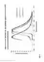 Fig. 12 - POLYMERIZATION OF MICHAEL-TYPE MONOMERS