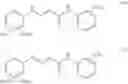 Fig. 02 - Pigment composition production method