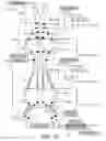 Fig. 02 - Apparatus, system, and method for shale pyrolysis