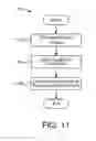 Fig. 13 - Apparatus, system, and method for shale pyrolysis