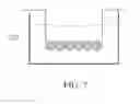 Fig. 08 - METHOD OF CELL CULTURE