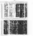 Fig. 02 - SPATIALLY MODIFIED GENE EXPRESSION IN PLANTS