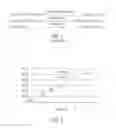 Fig. 02 - SYSTEMS AND METHODS FOR ELECTROCHEMICAL ASPARTATE TRANSAMINASE (AST) AND ALANINE TRANSAMINASE (ALT) DETECTION AND QUANTIFICATION