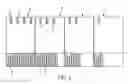 Fig. 04 - SYSTEMS AND METHODS FOR ELECTROCHEMICAL ASPARTATE TRANSAMINASE (AST) AND ALANINE TRANSAMINASE (ALT) DETECTION AND QUANTIFICATION