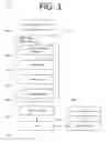 Fig. 02 - Rapid nucleic isolation method and fluid handling devices